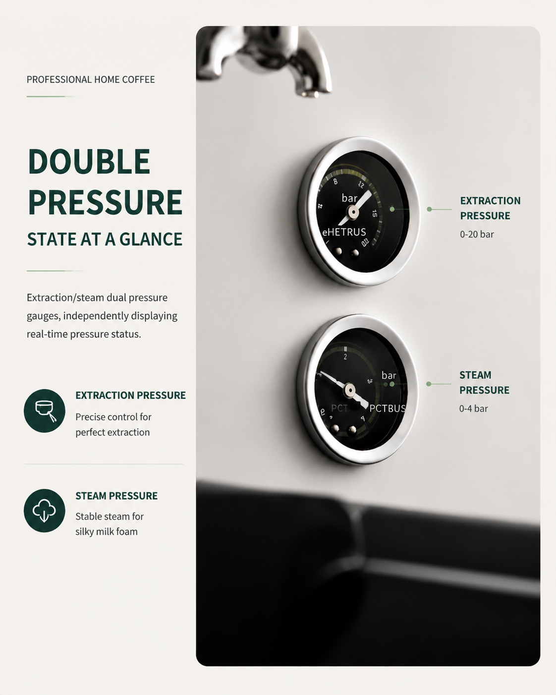 The KV100 Pro features independent extraction and steam pressure gauges for precise espresso brewing control and professional milk steaming performance.
